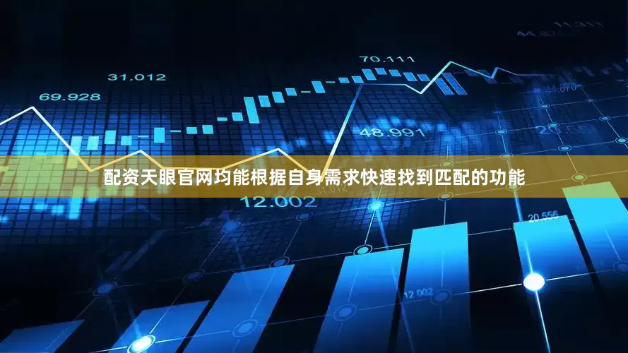 配资天眼官网均能根据自身需求快速找到匹配的功能